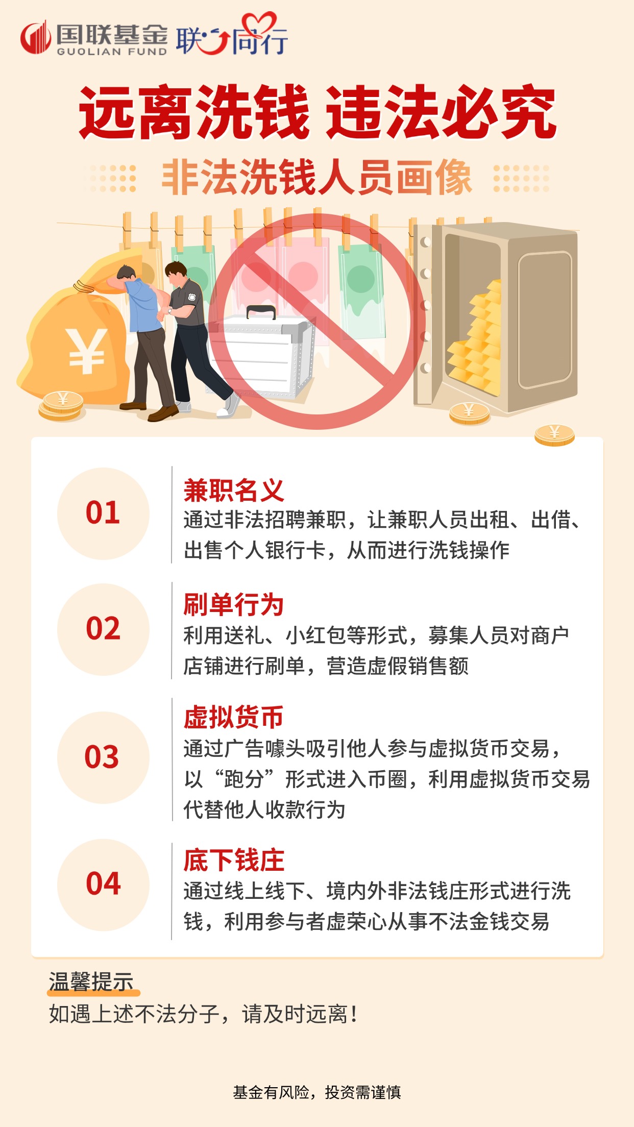 2025年防非宣傳月-反洗錢(qián)海報(bào)